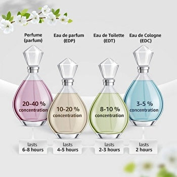 Elie Saab Le Parfum In White Woman Eau De Parfum 90ml